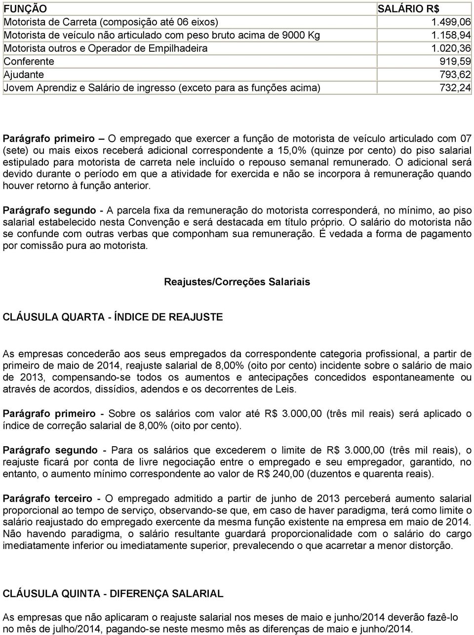 articulado com 07 (sete) ou mais eixos receberá adicional correspondente a 15,0% (quinze por cento) do piso salarial estipulado para motorista de carreta nele incluído o repouso semanal remunerado.