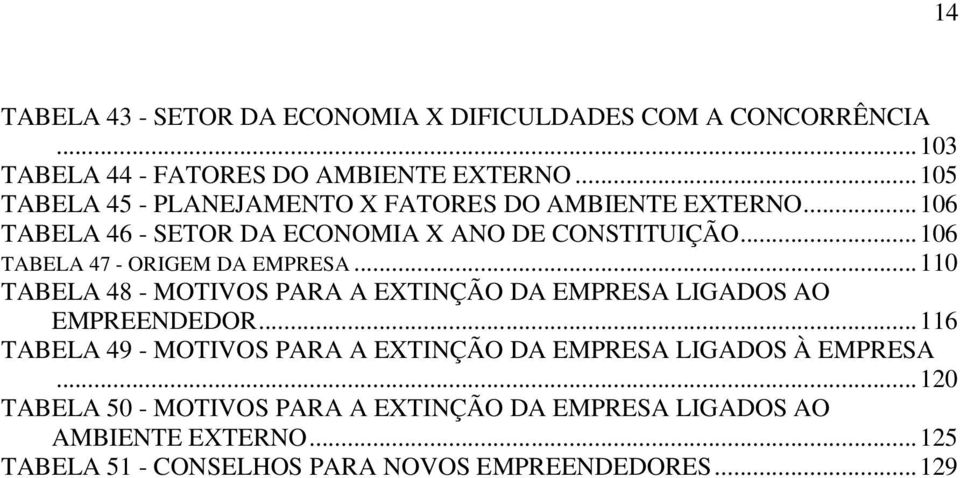 ..106 TABELA 47 - ORIGEM DA EMPRESA...110 TABELA 48 - MOTIVOS PARA A EXTINÇÃO DA EMPRESA LIGADOS AO EMPREENDEDOR.