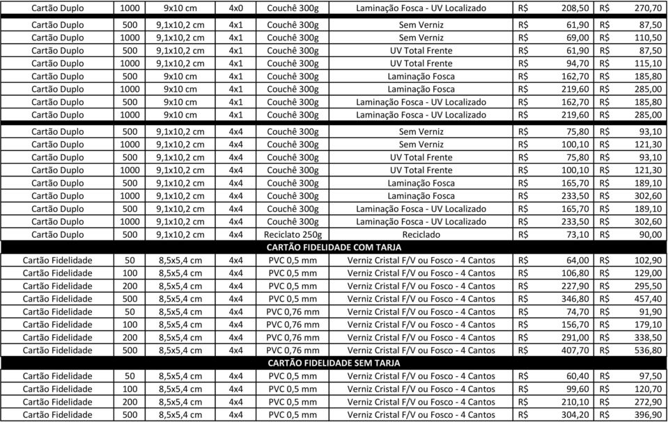 115,10 Cartão Duplo 500 9x10 cm 4x1 Couchê 300g Laminação Fosca R$ 162,70 R$ 185,80 Cartão Duplo 1000 9x10 cm 4x1 Couchê 300g Laminação Fosca R$ 219,60 R$ 285,00 Cartão Duplo 500 9x10 cm 4x1 Couchê