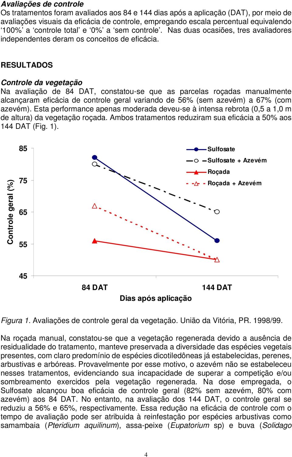 RESULTADOS Controle da vegetação Na avaliação de 84 DAT, constatou-se que as parcelas roçadas manualmente alcançaram eficácia de controle geral variando de 56% (sem azevém) a 67% (com azevém).