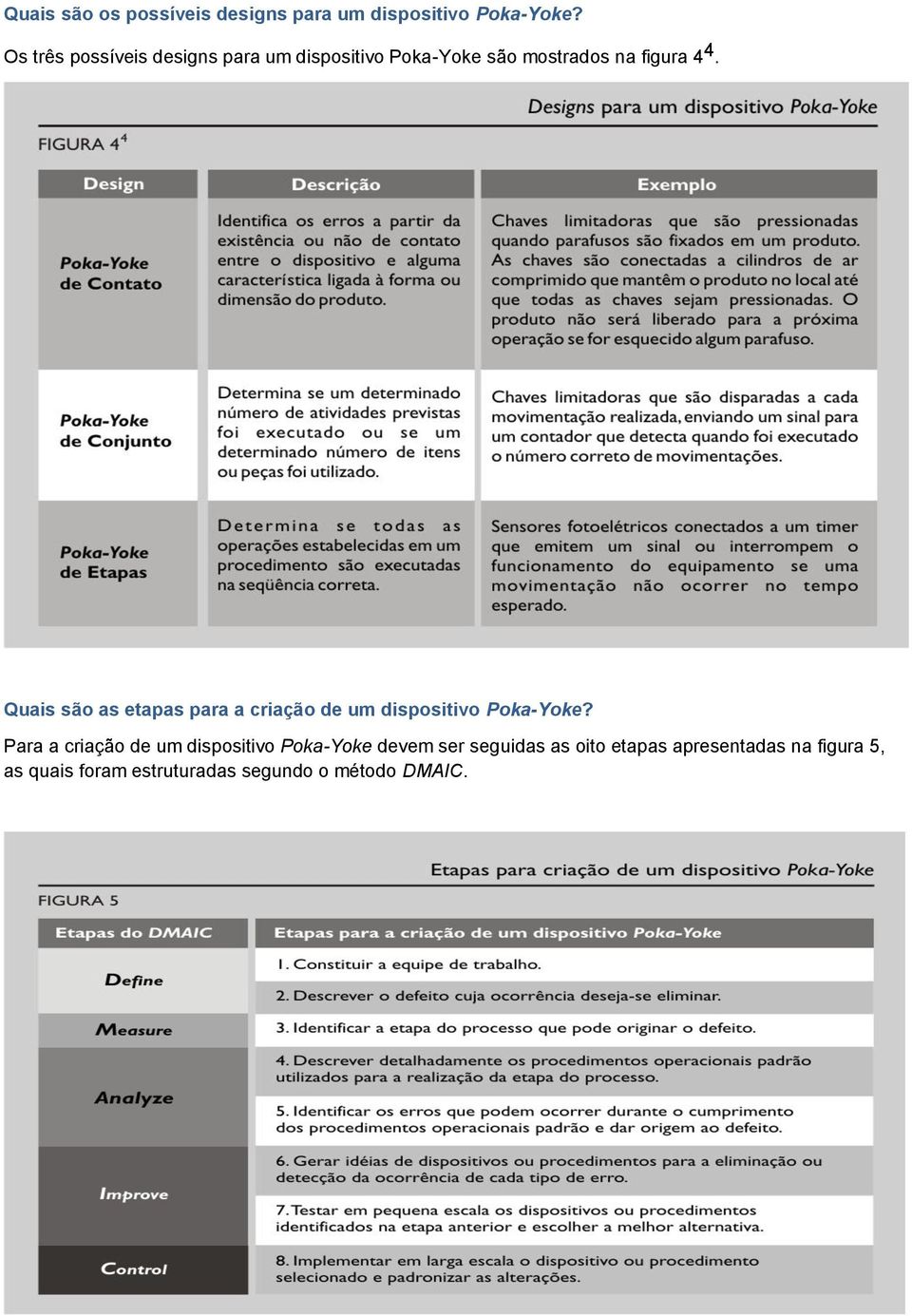 Quais são as etapas para a criação de um dispositivo Poka-Yoke?