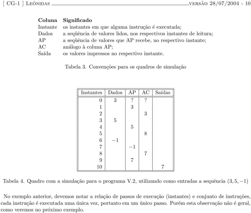 Convenções para os quadros de simulação Instantes Dados AP AC Saídas 0 3?? 1 3 2 3 3 5 4 5 5 8 6 1 7 1 8 7 9 7 10 7 Tabela 4. Quadro com a simulação para o programa V.