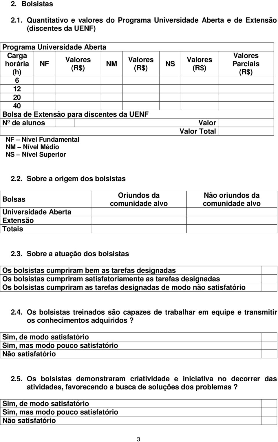 Superior NM Valores (R$) NS Valores (R$) 6 12 20 40 Bolsa de Extensão para discentes da UENF Nº de alunos Valor Valor Total Valores Parciais (R$) 2.2. Sobre a origem dos bolsistas Bolsas Universidade Aberta Extensão Totais Oriundos da comunidade alvo Não oriundos da comunidade alvo 2.