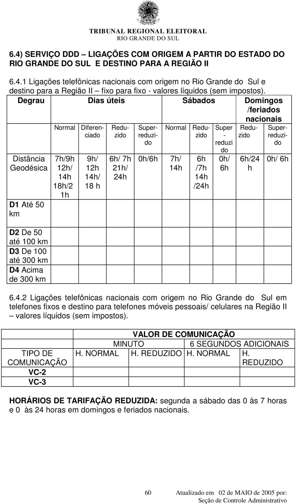 6h/ 7h 21h/ 24h Normal 0h/6h 7h/ 14h 6h /7h 14h /24h Super - reduzi do 0h/ 6h 6h/24 h Diferenciado Reduzido Superreduzido Reduzido Reduzido Superreduzido 0h/ 6h 6.4.2 Ligações telefônicas nacionais com origem no Rio Grande do Sul em telefones fixos e destino para telefones móveis pessoais/ celulares na Região II valores líquidos (sem impostos).