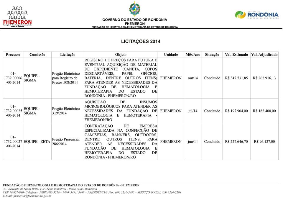 ATENDER AS NECESSIDADES DA RONDÔNIA - /RO AQUISIÇÃO DE INSUMOS MICROBIOLÓGICOS PARA ATENDER AS NECESSIDADES DA FUNDAÇÃO DE HEMATOLOGIA E HEMOTERAPIA - /RO CONTRATAÇÃO DE EMPRESA