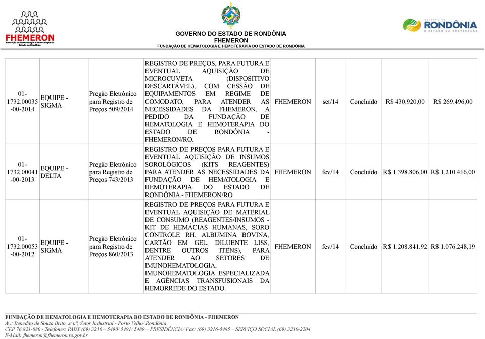 EVENTUAL AQUISIÇÃO DE INSUMOS SOROLÓGICOS (KITS REAGENTES) PARA ATENDER AS NECESSIDADES DA RONDÔNIA - /RO EVENTUAL AQUISIÇÃO DE MATERIAL DE CONSUMO (REAGENTES/INSUMOS - KIT DE HEMÁCIAS HUMANAS, SORO