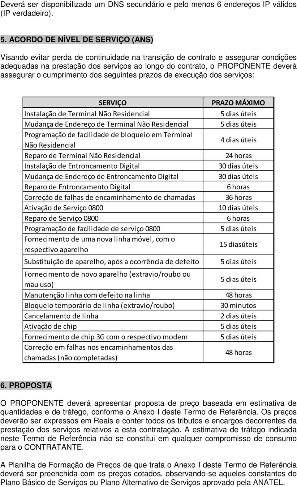 assegurar o cumprimento dos seguintes prazos de execução dos serviços: SERVIÇO Instalação de Terminal Não Residencial Mudança de Endereço de Terminal Não Residencial Programação de facilidade de