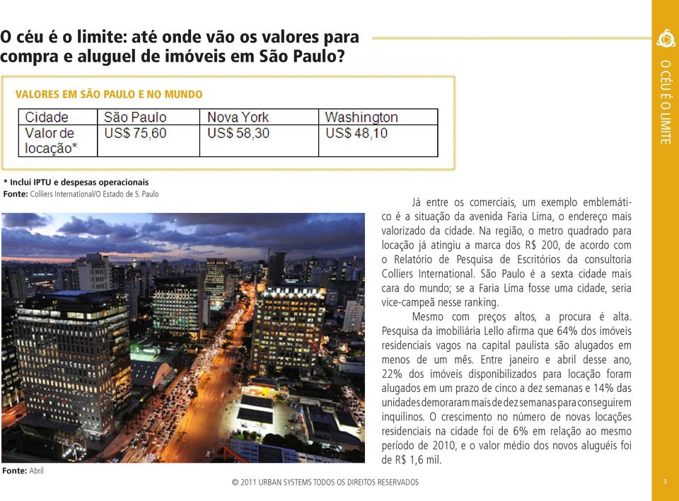 Na região, o metro quadrado para locação já atingiu a marca dos R$ 200, de acordo com o Relatório de Pesquisa de Escritórios da consultoria Colliers International.