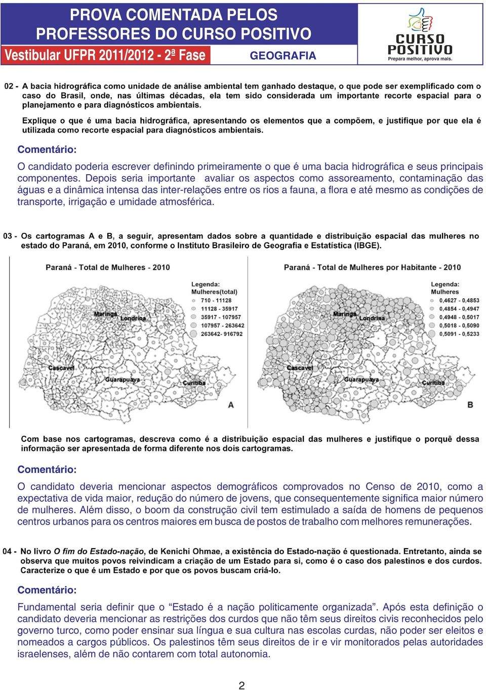 irrigação e umidade atmosférica.