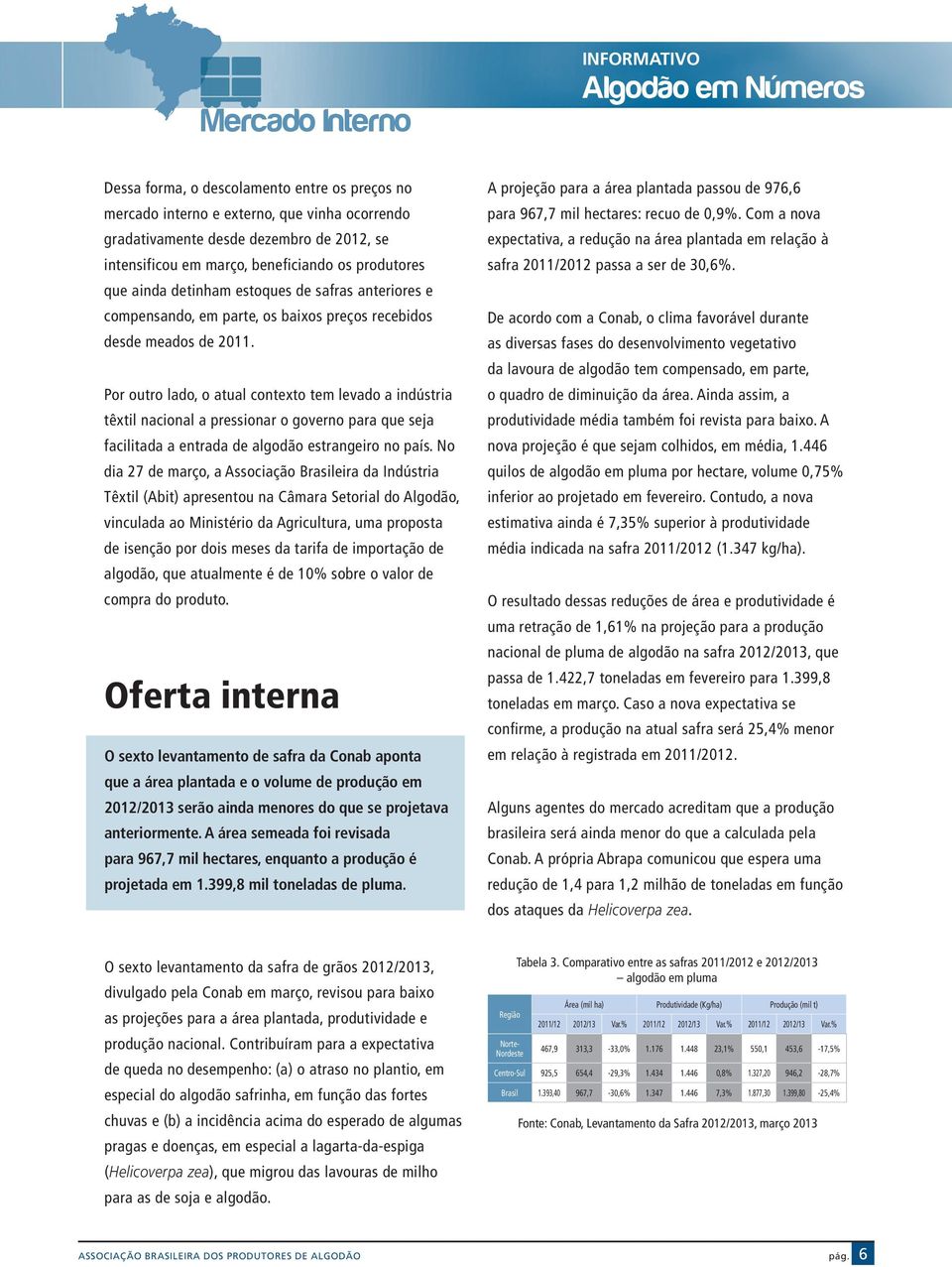 Por outro lado, o atual contexto tem levado a indústria têxtil nacional a pressionar o governo para que seja facilitada a entrada de algodão estrangeiro no país.