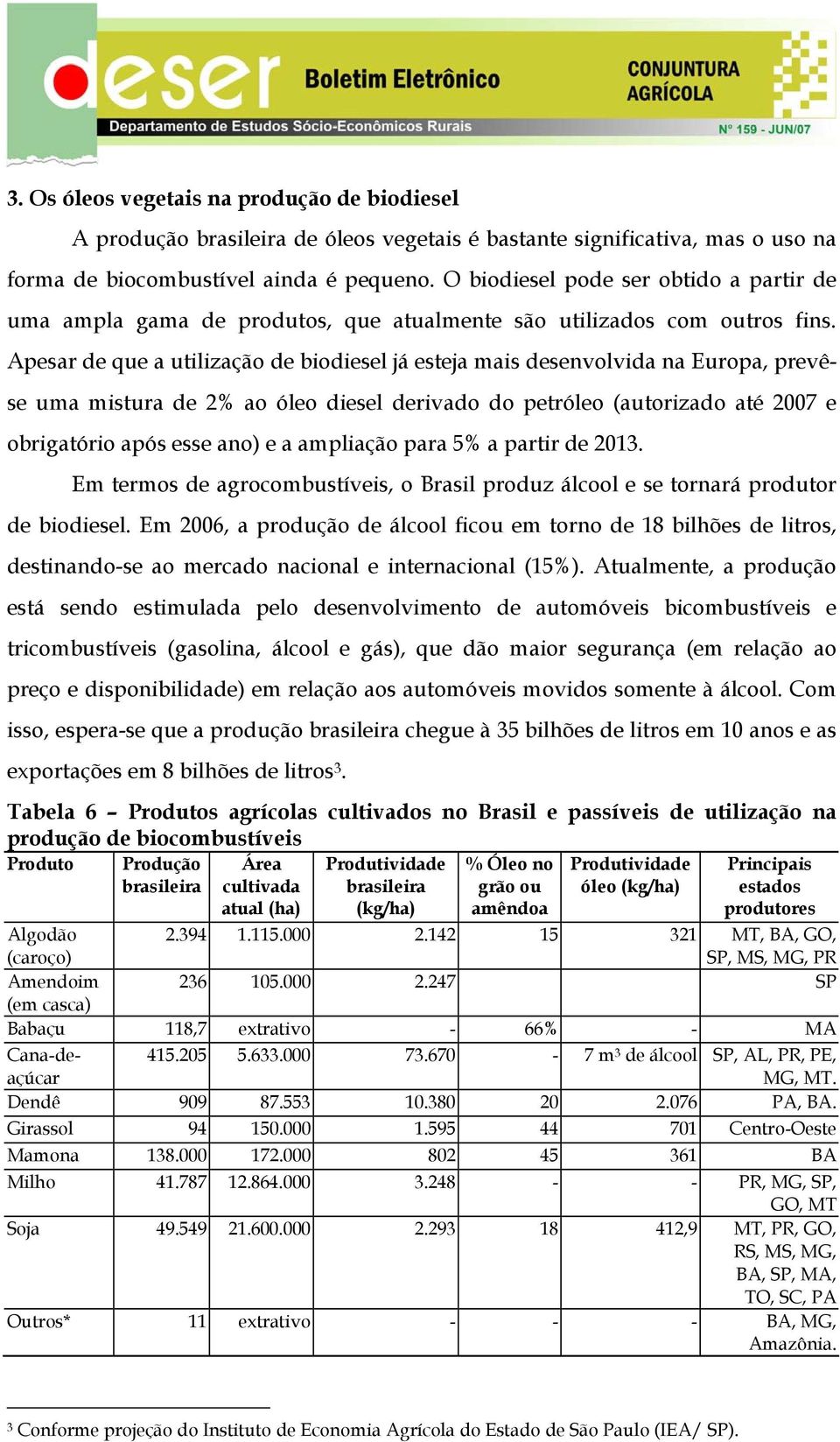 Apesar de que a utilização de biodiesel já esteja mais desenvolvida na Europa, prevêse uma mistura de 2% ao óleo diesel derivado do petróleo (autorizado até 2007 e obrigatório após esse ano) e a