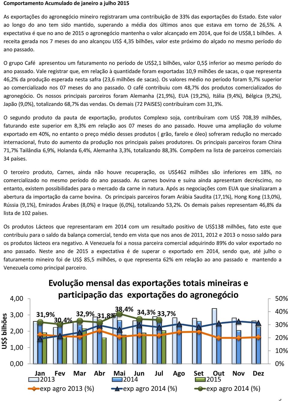 A expectativa é que no ano de 2015 o agronegócio mantenha o valor alcançado em 2014, que foi de US$8,1 bilhões.