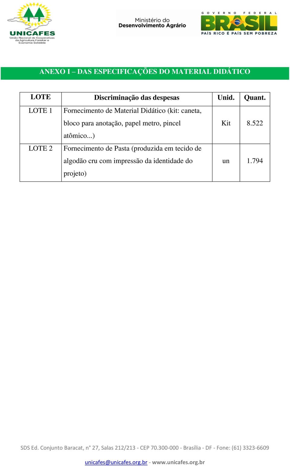 LOTE 1 LOTE 2 Fornecimento de Material Didático (kit: caneta, bloco para