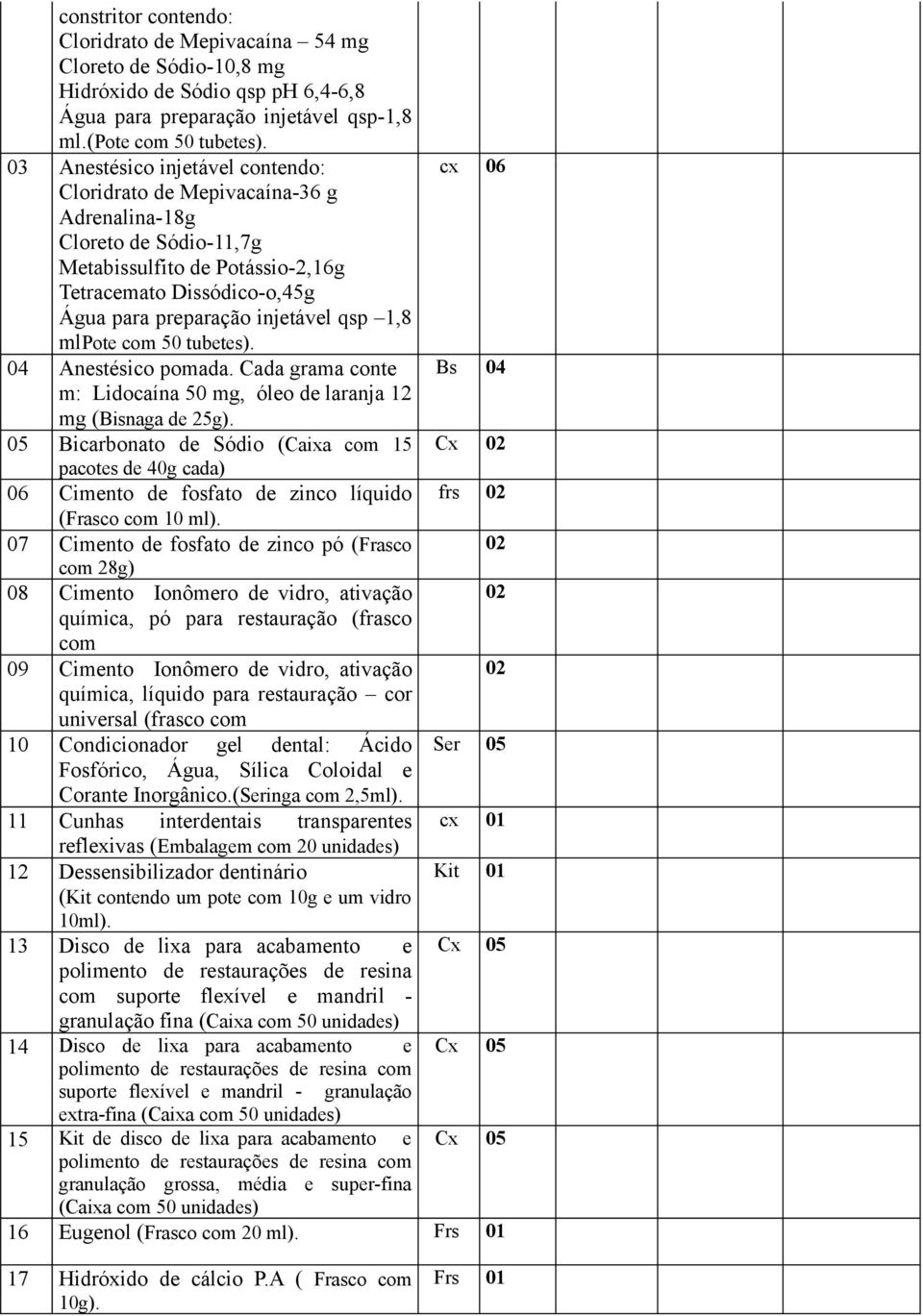 injetável qsp 1,8 mlpote com 50 tubetes). 04 Anestésico pomada. Cada grama conte Bs 04 m: Lidocaína 50 mg, óleo de laranja 12 mg (Bisnaga de 25g).