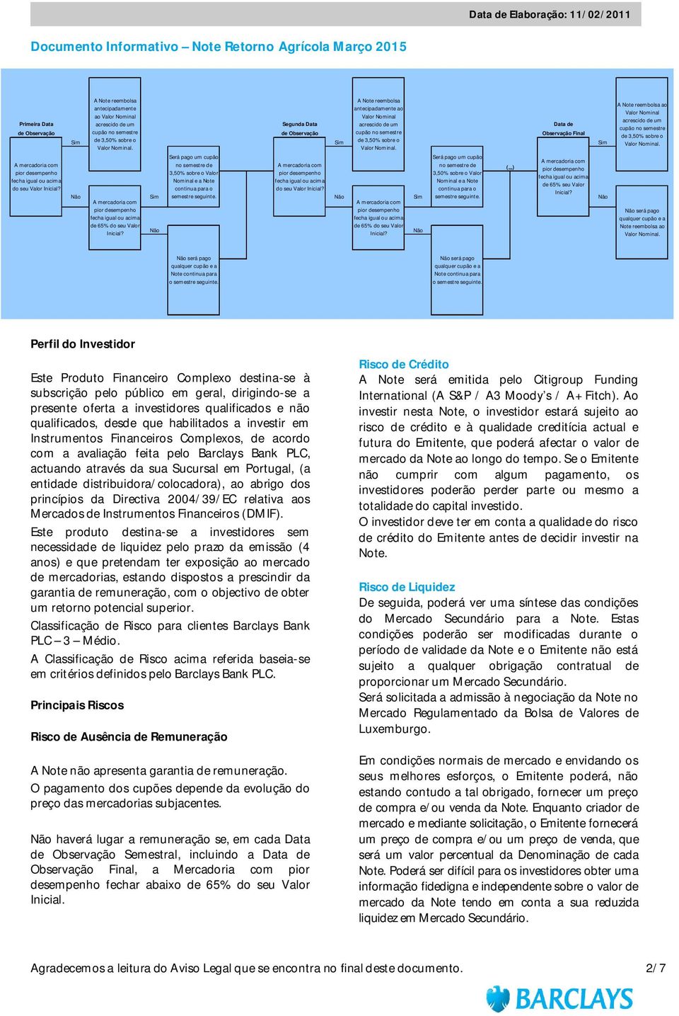 sobre o Valor Nominal e a Note Nominal e a Note de 65% seu Valor do seu Valor Inicial? continua para o do seu Valor Inicial? continua para o Inicial? Não Sim semestre seguinte.