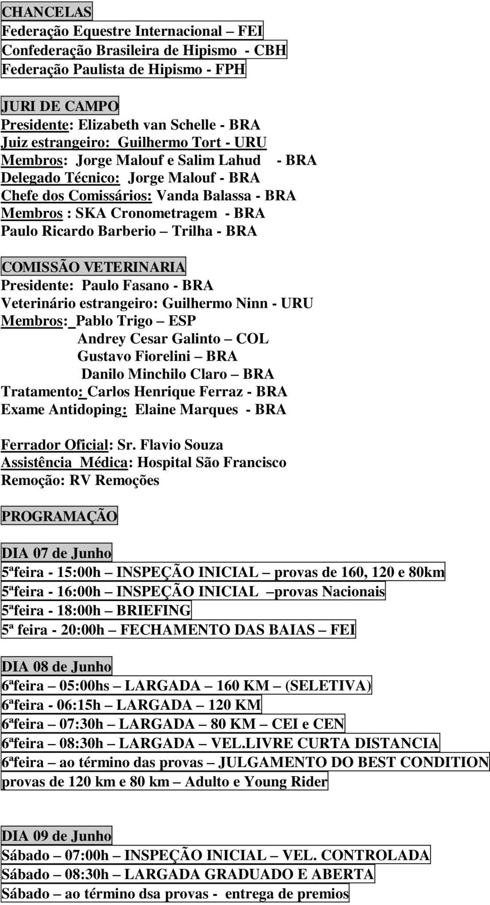 Trilha - BRA COMISSÃO VETERINARIA Presidente: Paulo Fasano - BRA Veterinário estrangeiro: Guilhermo Ninn - URU Membros: Pablo Trigo ESP Andrey Cesar Galinto COL Gustavo Fiorelini BRA Danilo Minchilo