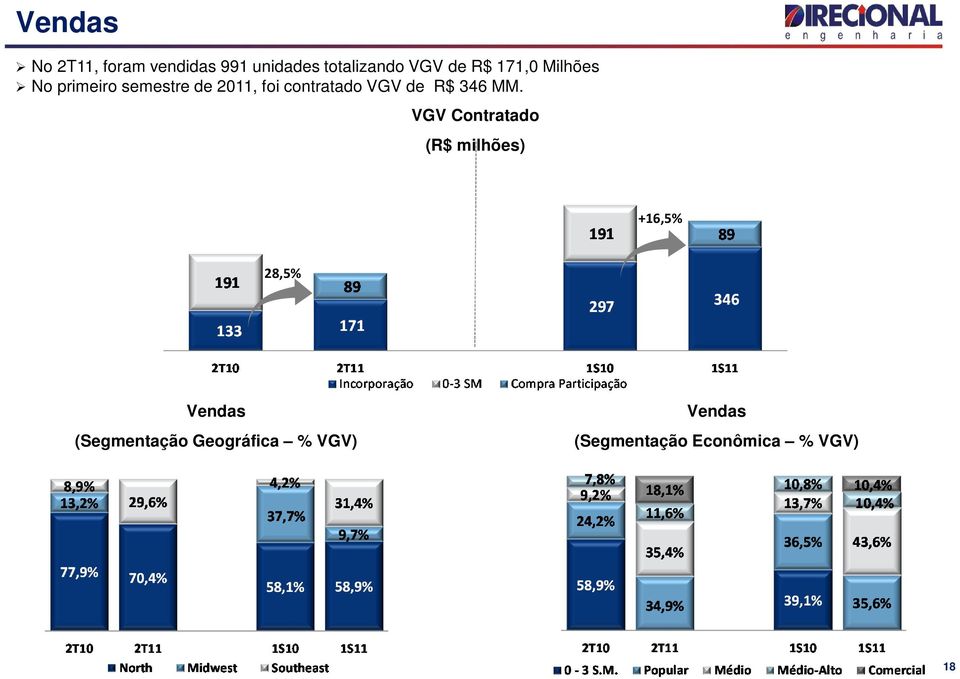 R$ 346 MM.