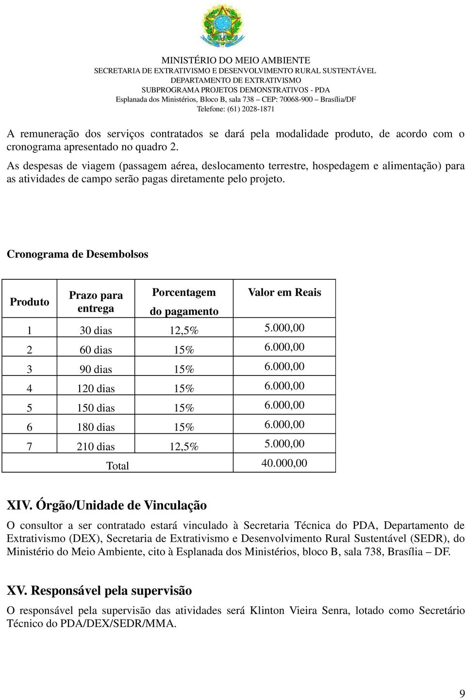 Cronograma de Desembolsos Produto Prazo para entrega Porcentagem do pagamento Valor em Reais 1 30 dias 12,5% 5.000,00 2 60 dias 15% 6.000,00 3 90 dias 15% 6.000,00 4 120 dias 15% 6.