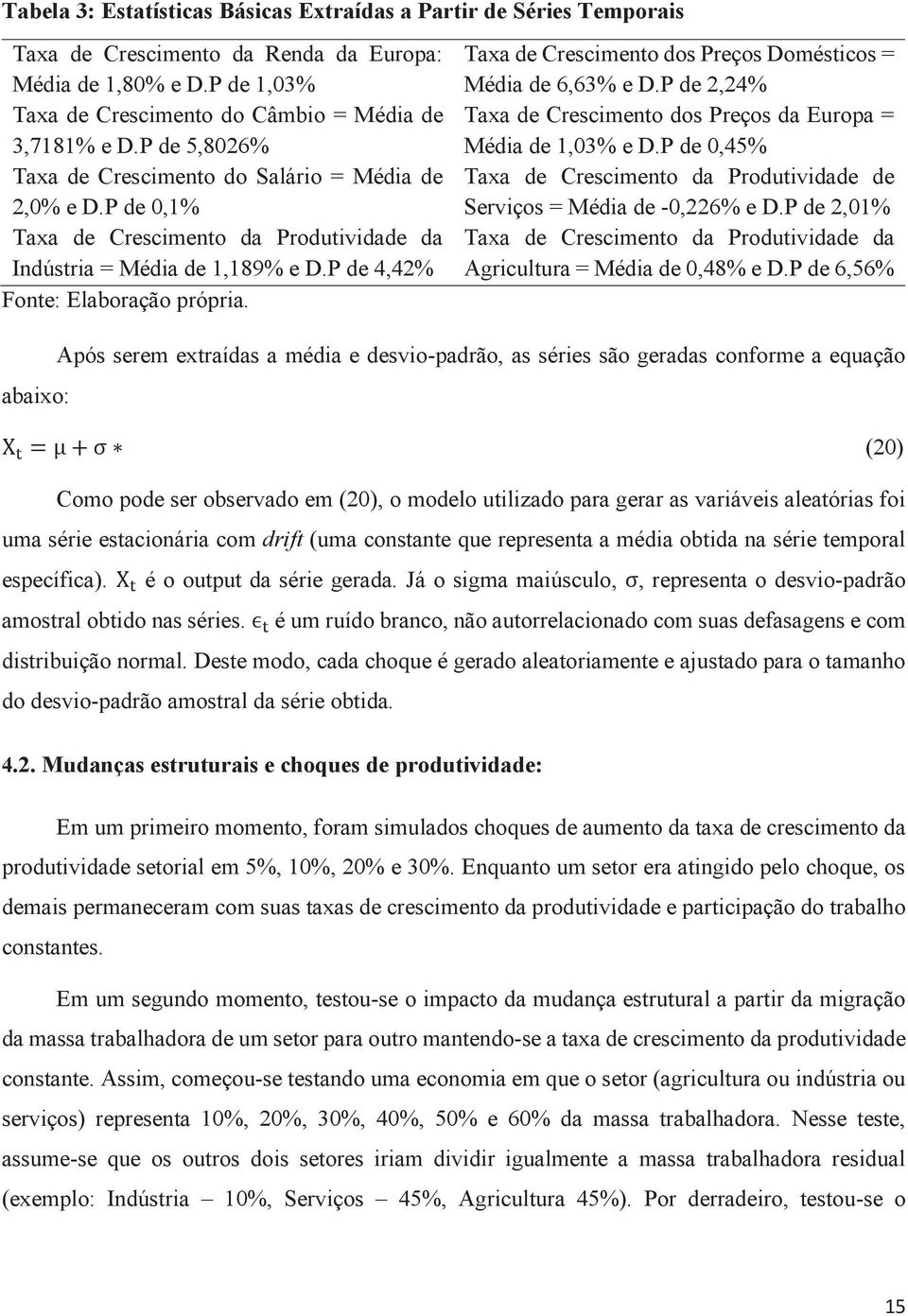 Taxa de Crescimento dos Preços Domésticos = Média de 6,63% e D.P de 2,24% Taxa de Crescimento dos Preços da Europa = Média de 1,03% e D.