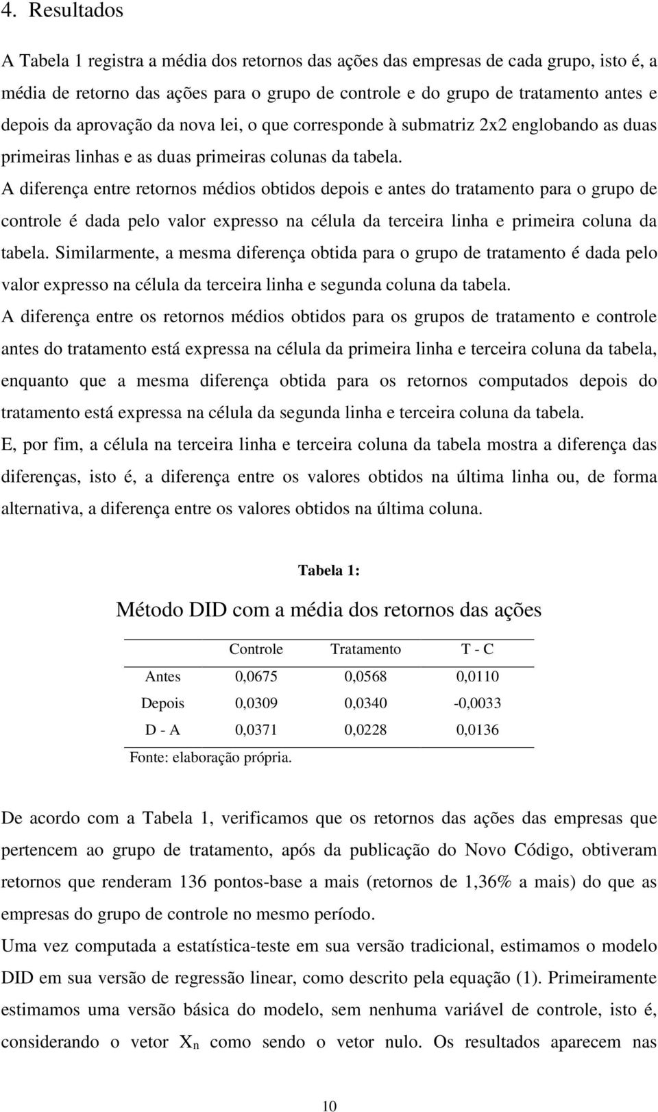 A diferença entre retornos médios obtidos depois e antes do tratamento para o grupo de controle é dada pelo valor expresso na célula da terceira linha e primeira coluna da tabela.