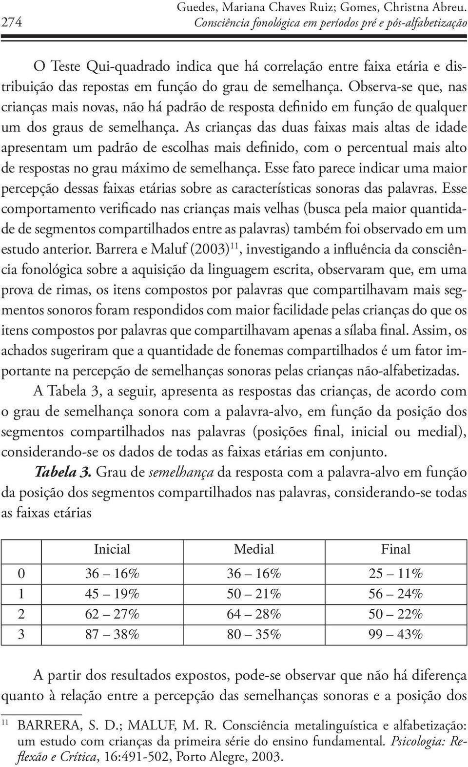 Observa-se que, nas crianças mais novas, não há padrão de resposta definido em função de qualquer um dos graus de semelhança.