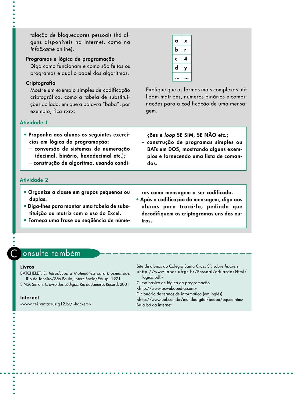 Criptografia Mostre um exemplo simples de codificação criptográfica, como a tabela de substituições ao lado, em que a palavra baba, por exemplo, fica rxrx: a b c d... x r 4 y.