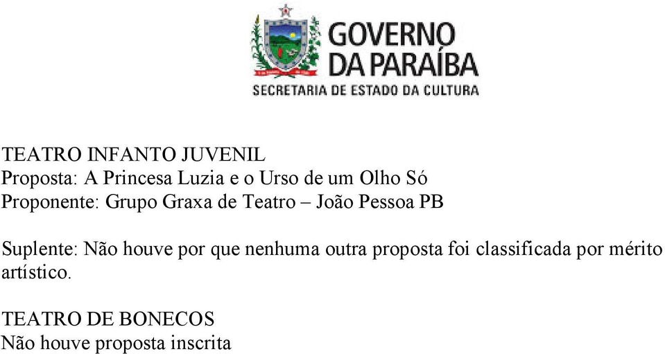 Não houve por que nenhuma outra proposta foi classificada por