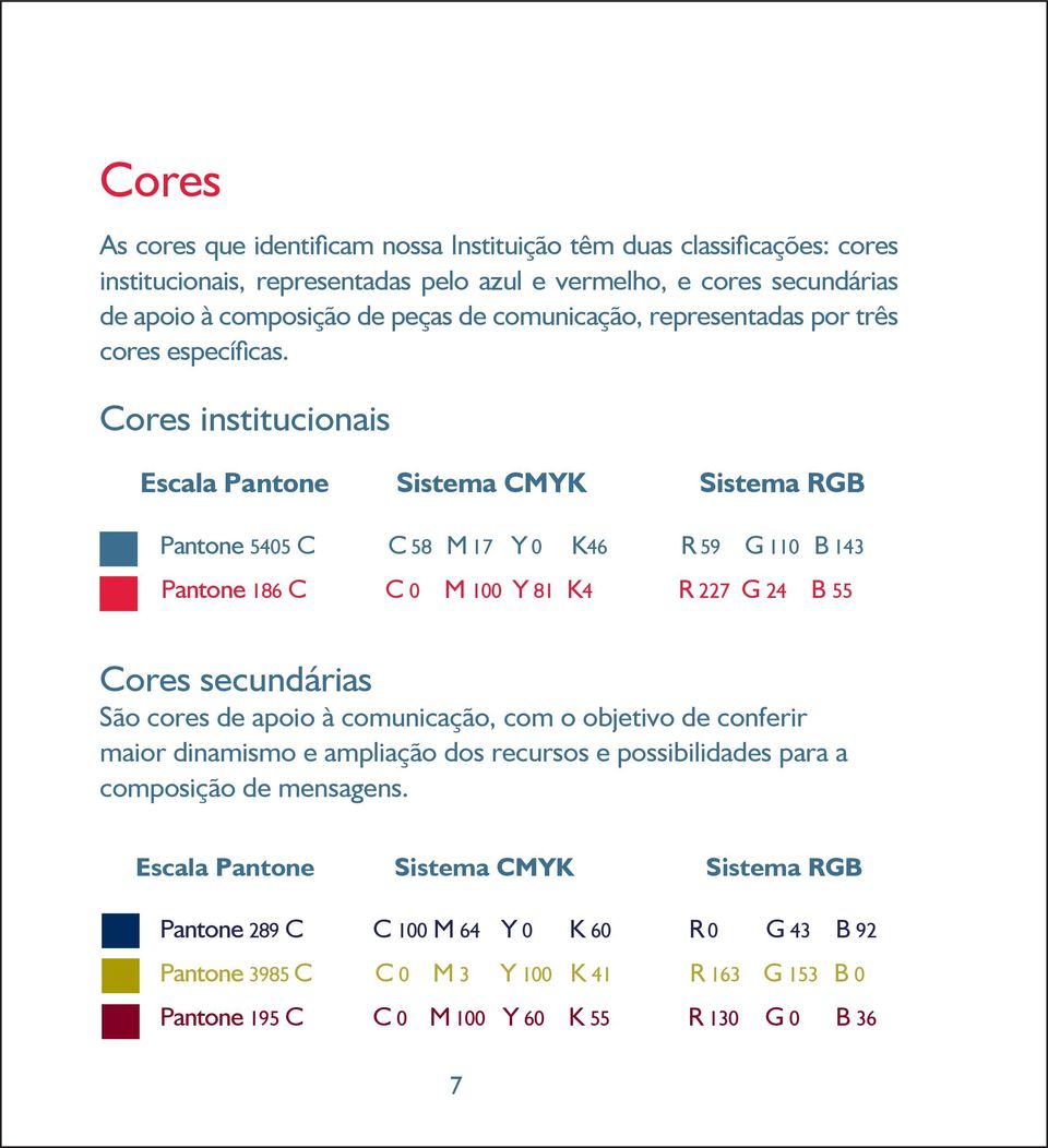 Cores institucionais Escala Pantone Sistema CMYK Sistema RGB Pantone 5405 C C 58 M 17 Y 0 K46 R 59 G 110 B 143 Pantone 186 C C 0 M 100 Y 81 K4 R 227 G 24 B 55 Cores secundárias São cores de