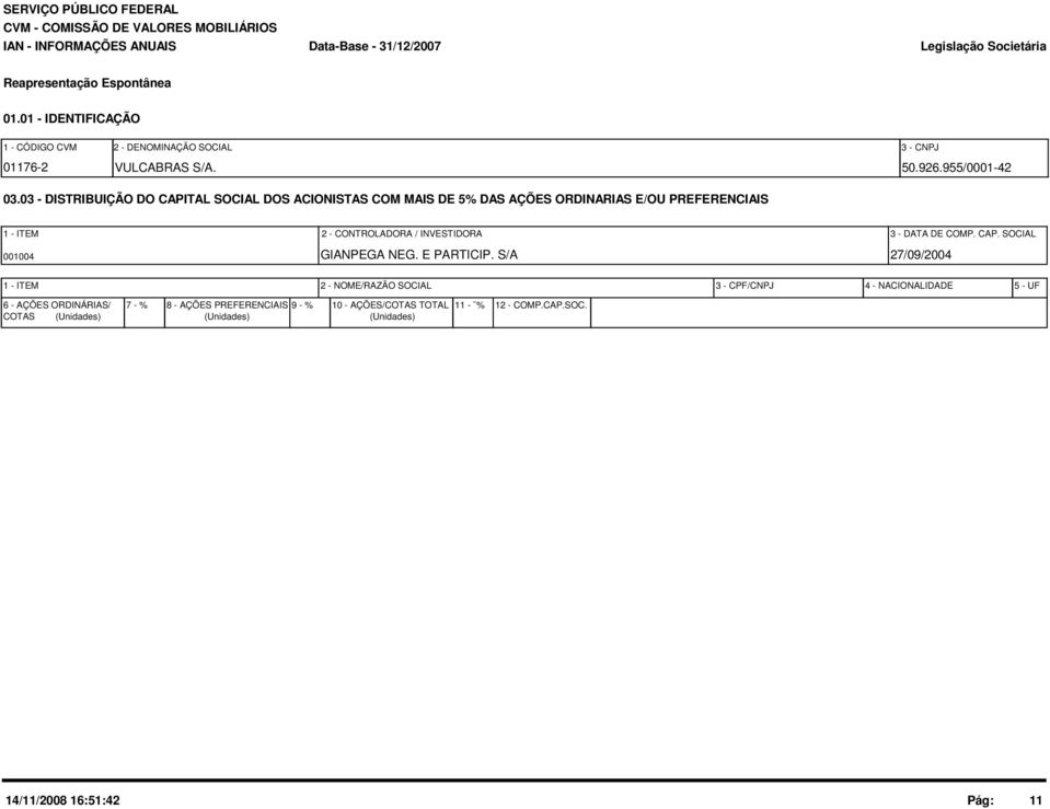 INVESTIDORA 3 - DATA DE COMP. CAP. SOCIAL 001004 GIANPEGA NEG. E PARTICIP.