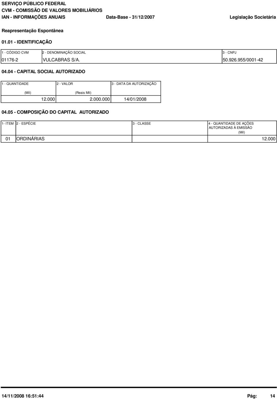 955/0001-42 04.04 - CAPITAL SOCIAL AUTORIZADO 1 - QUANTIDADE 2 - VALOR 3 - DATA DA AUTORIZAÇÃO (Mil) 12.