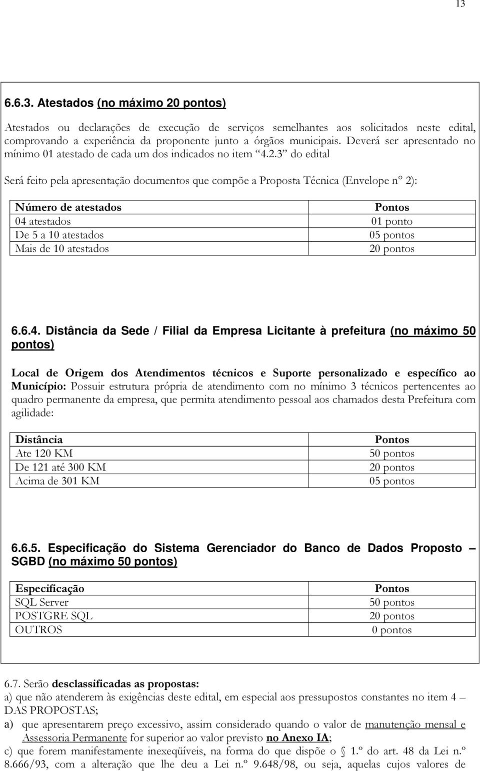 3 do edital Será feito pela apresentação documentos que compõe a Proposta Técnica (Envelope n 2): Número de atestados Pontos 04 atestados 01 ponto De 5 a 10 atestados 05 pontos Mais de 10 atestados