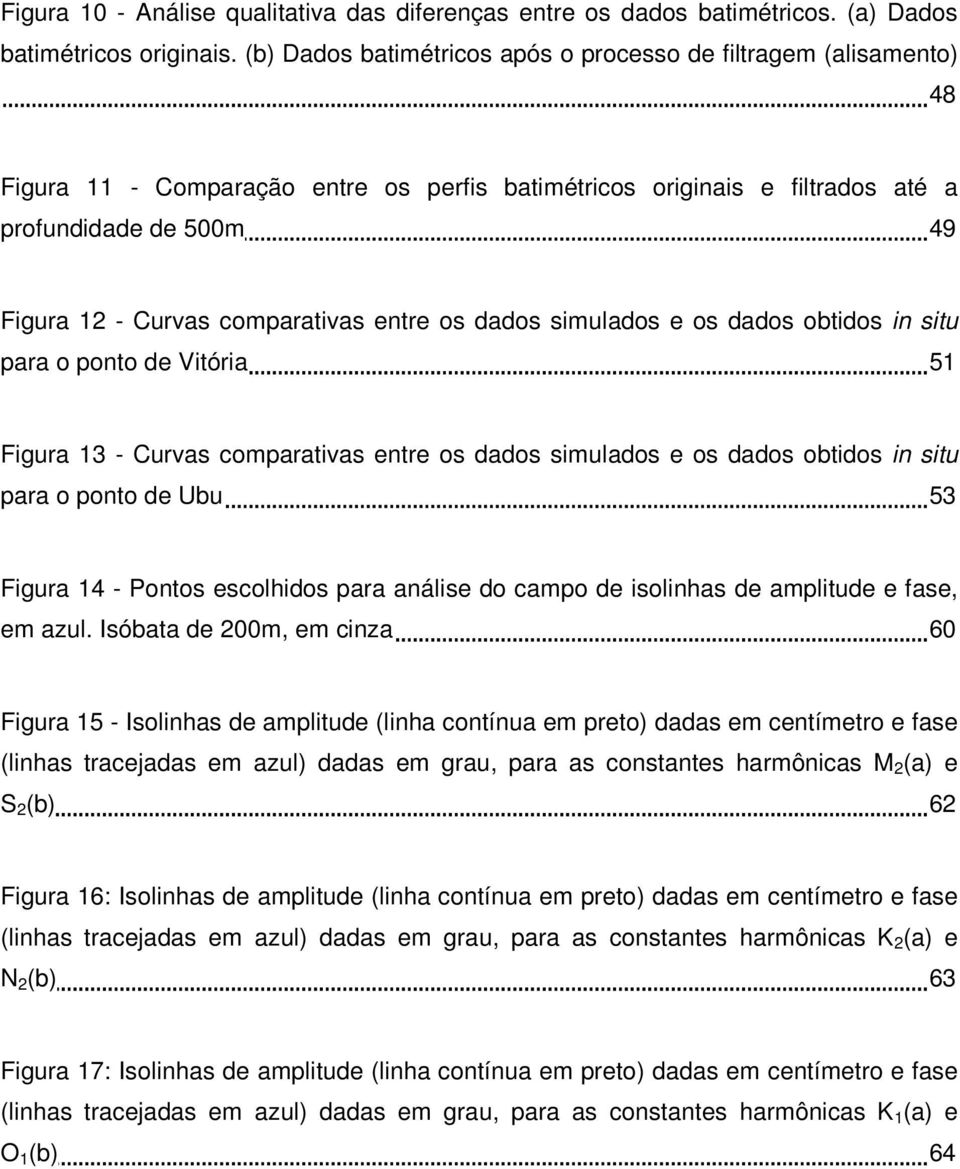 comparativas entre os dados simulados e os dados obtidos in situ para o ponto de Vitória 51 Figura 13 - Curvas comparativas entre os dados simulados e os dados obtidos in situ para o ponto de Ubu 53