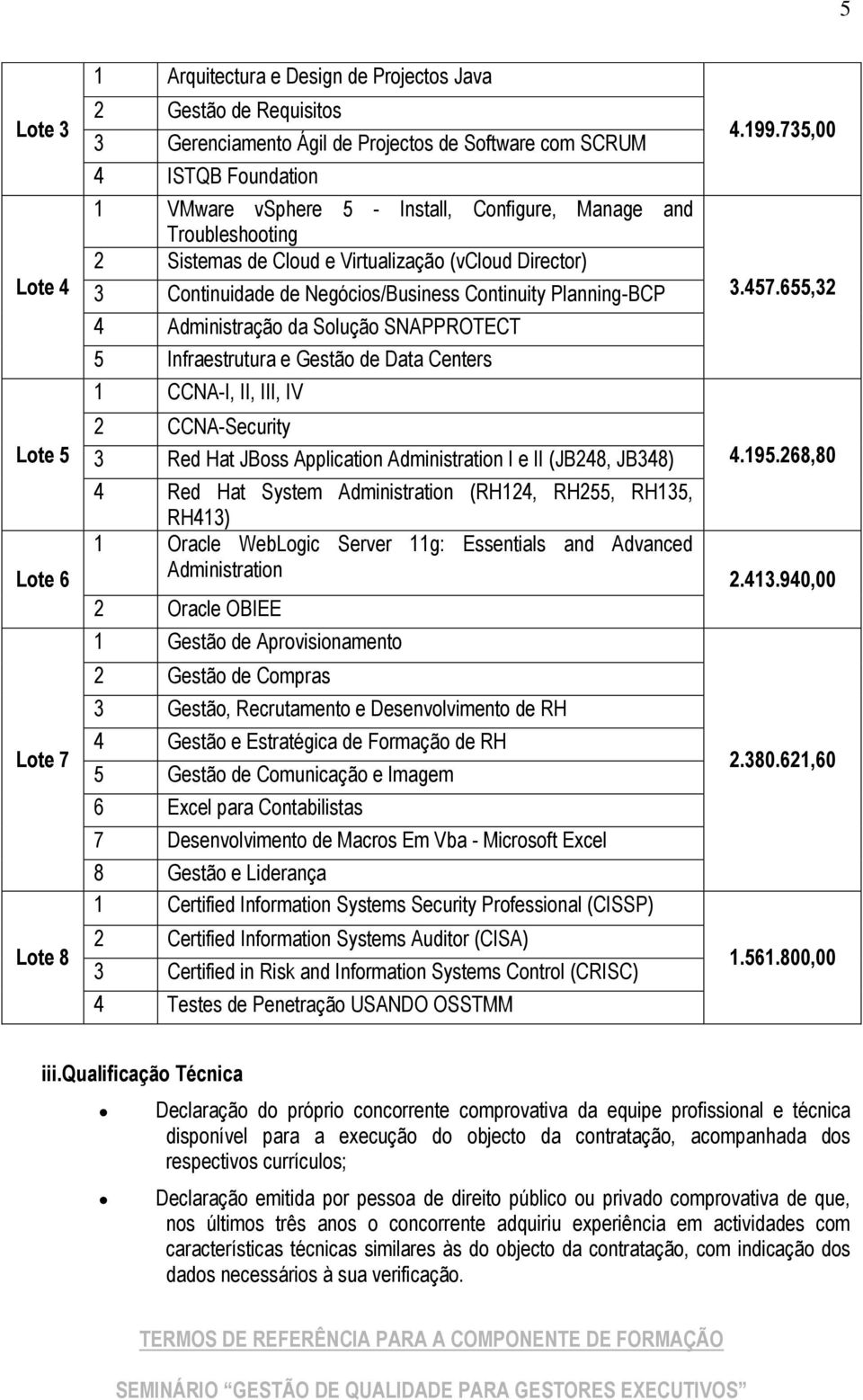 SNAPPROTECT 5 Infraestrutura e Gestão de Data Centers 1 CCNA-I, II, III, IV 2 CCNA-Security 3 Red Hat JBoss Application Administration I e II (JB248, JB348) 4 Red Hat System Administration (RH124,