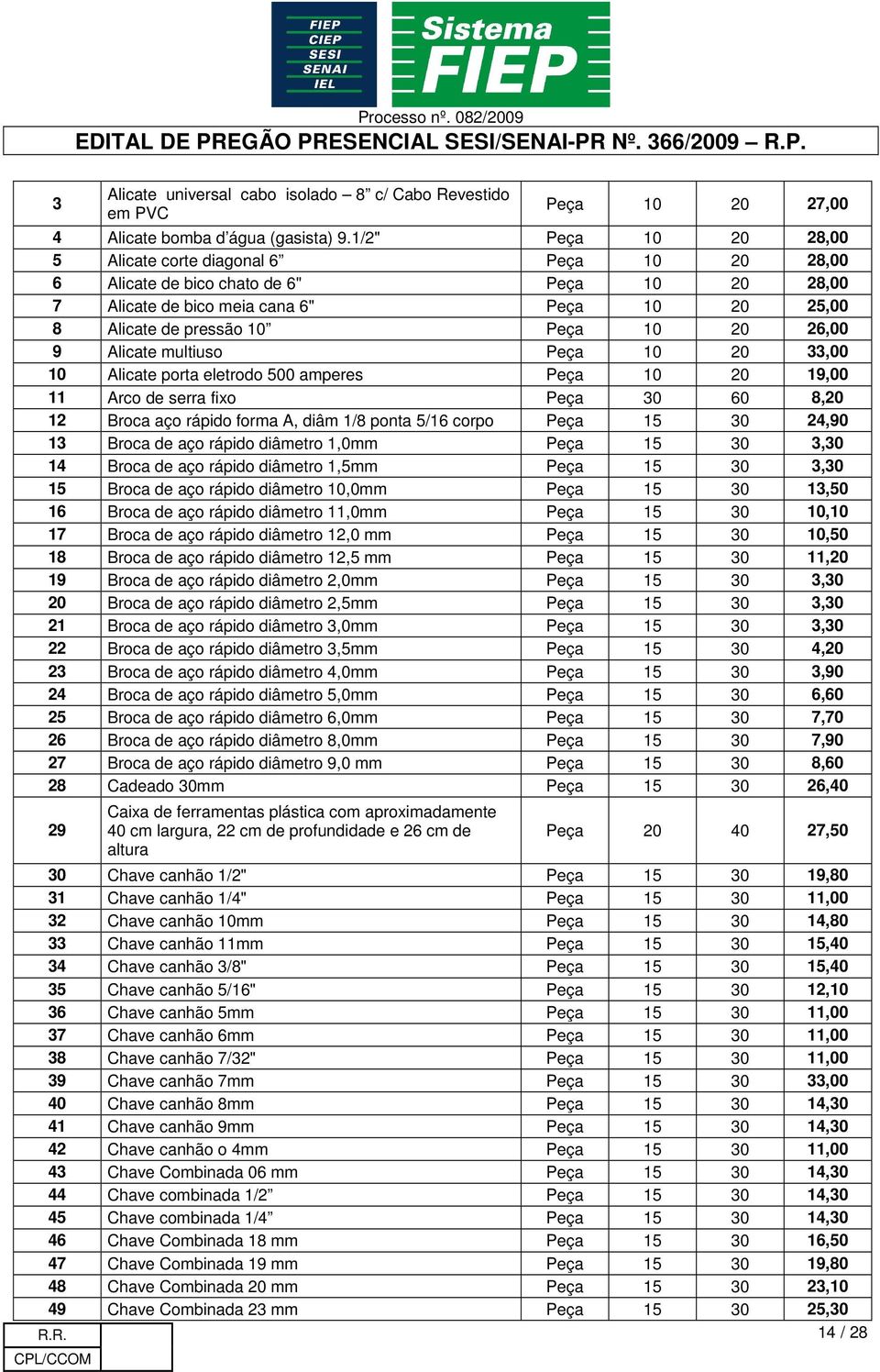 26,00 9 Alicate multiuso Peça 10 20 33,00 10 Alicate porta eletrodo 500 amperes Peça 10 20 19,00 11 Arco de serra fixo Peça 30 60 8,20 12 Broca aço rápido forma A, diâm 1/8 ponta 5/16 corpo Peça 15