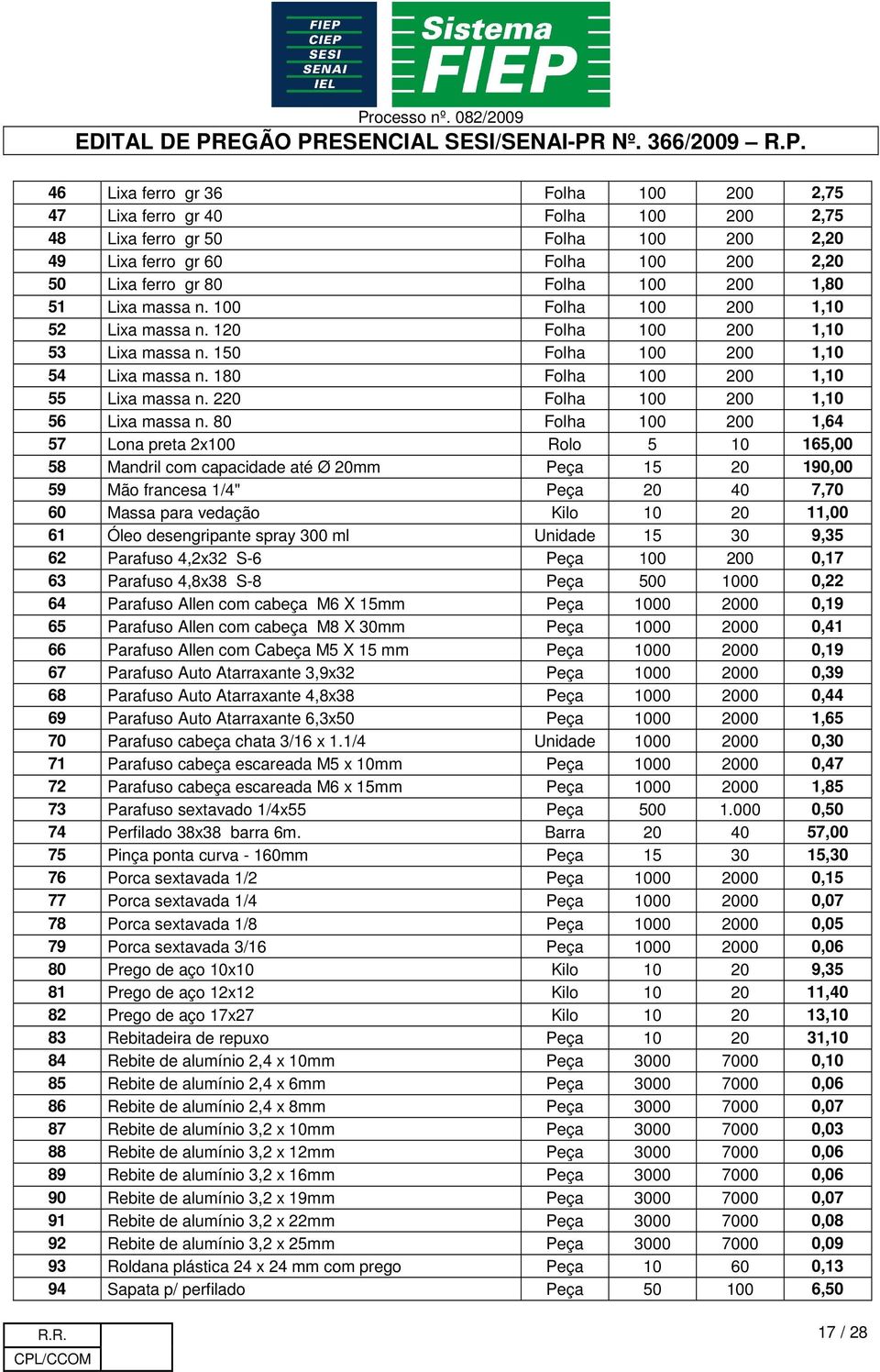 220 Folha 100 200 1,10 56 Lixa massa n.