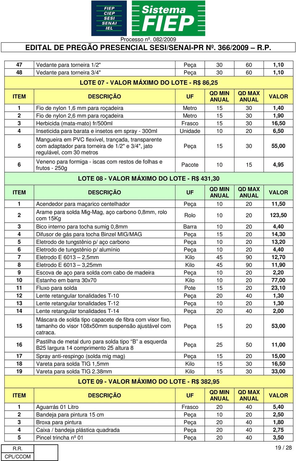 6,50 5 6 Mangueira em PVC flexível, trançada, transparente com adaptador para torneira de 1/2" e 3/4", jato regulável, com 30 metros Veneno para formiga - iscas com restos de folhas e frutos - 250g