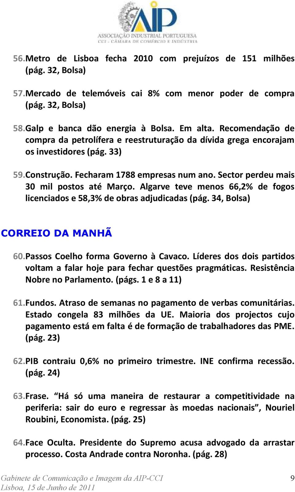 Algarve teve menos 66,2% de fogos licenciados e 58,3% de obras adjudicadas (pág. 34, Bolsa) CORREIO DA MANHÃ 60. Passos Coelho forma Governo à Cavaco.