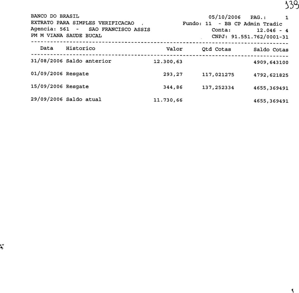 046-4 PM M VIANA SAUDE BUCAL CNPJ: 91.551.