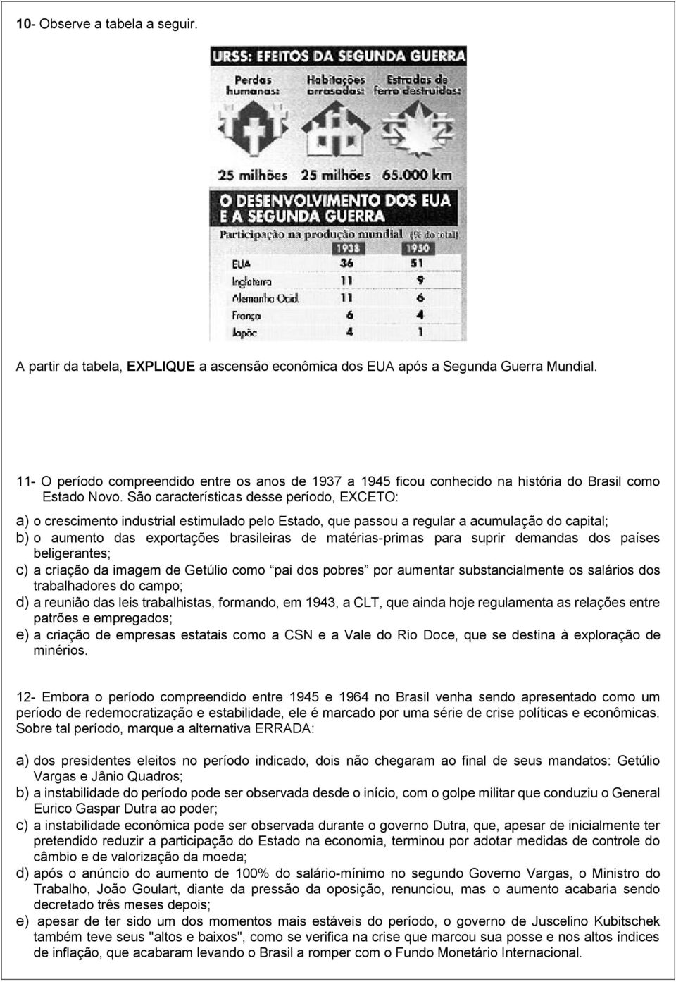 São características desse período, EXCETO: a) o crescimento industrial estimulado pelo Estado, que passou a regular a acumulação do capital; b) o aumento das exportações brasileiras de