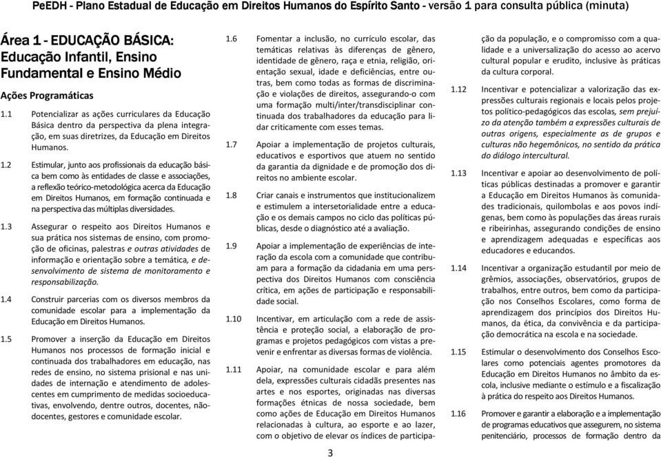 1 Potencializar as ações curriculares da Educação Básica dentro da perspectiva da plena integração, em suas diretrizes, da Educação em Direitos Humanos. 1.