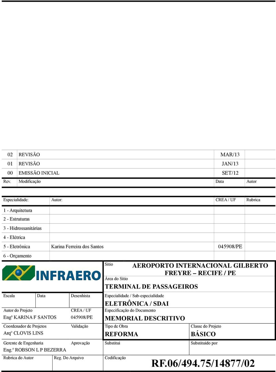 Escala Data Desenhista Especialidade / Sub-especialidade Autor do Projeto Engª KARINA F SANTOS Coordenador de Projetos Arqº CLOVIS LINS Gerente de Engenharia Eng.