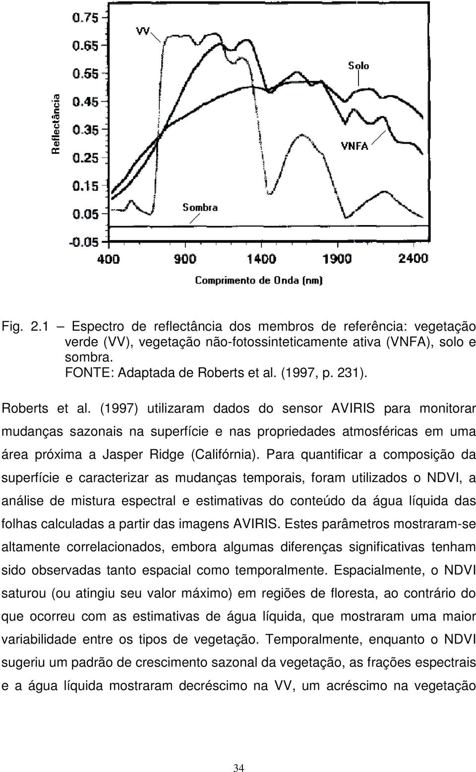 Para quantificar a composição da superfície e caracterizar as mudanças temporais, foram utilizados o NDVI, a análise de mistura espectral e estimativas do conteúdo da água líquida das folhas