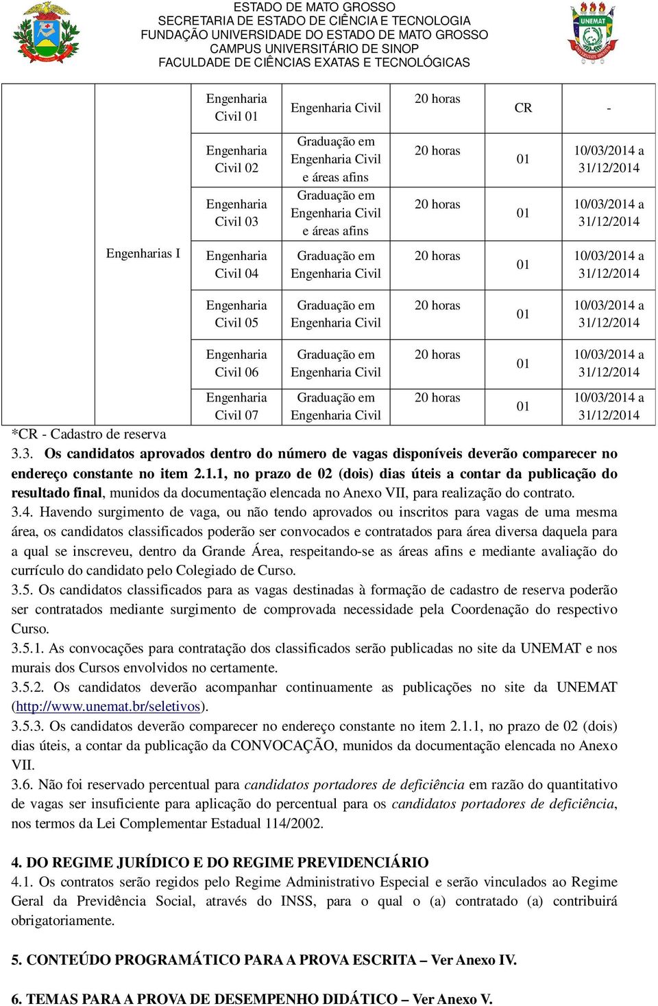 1, no prazo de 02 (dois) dias úteis a contar da publicação do resultado final, munidos da documentação elencada no Anexo VII, para realização do contrato. 3.4.