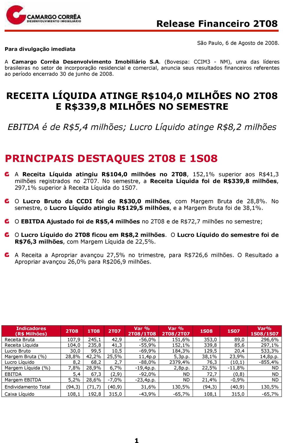 Camargo Corrêa Desenvolvimento Imobiliário S.A.