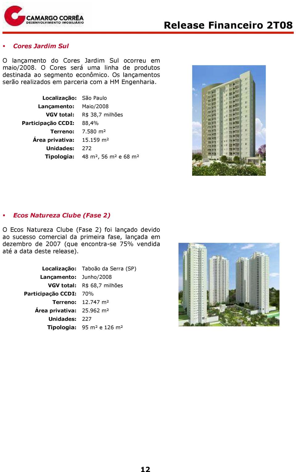 580 m² Área privativa: 15.