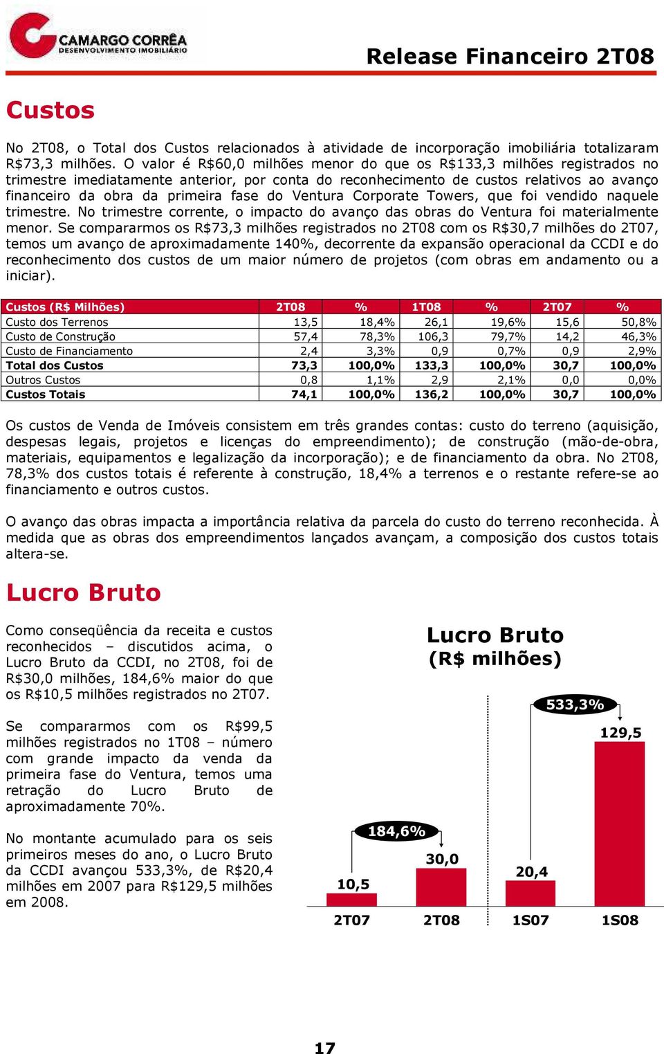 do Ventura Corporate Towers, que foi vendido naquele trimestre. No trimestre corrente, o impacto do avanço das obras do Ventura foi materialmente menor.