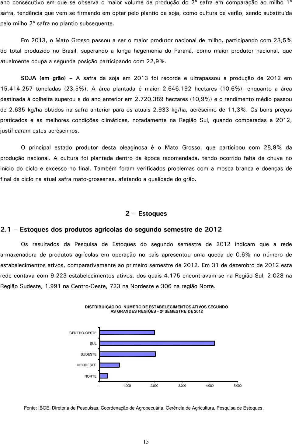 Em 2013, o Mato Grosso passou a ser o maior produtor nacional de milho, participando com 23,5% do total produzido no Brasil, superando a longa hegemonia do Paraná, como maior produtor nacional, que