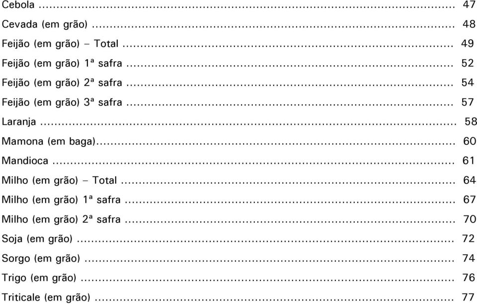 .. 60 Mandioca... 61 Milho (em grão) Total... 64 Milho (em grão) 1ª safra.