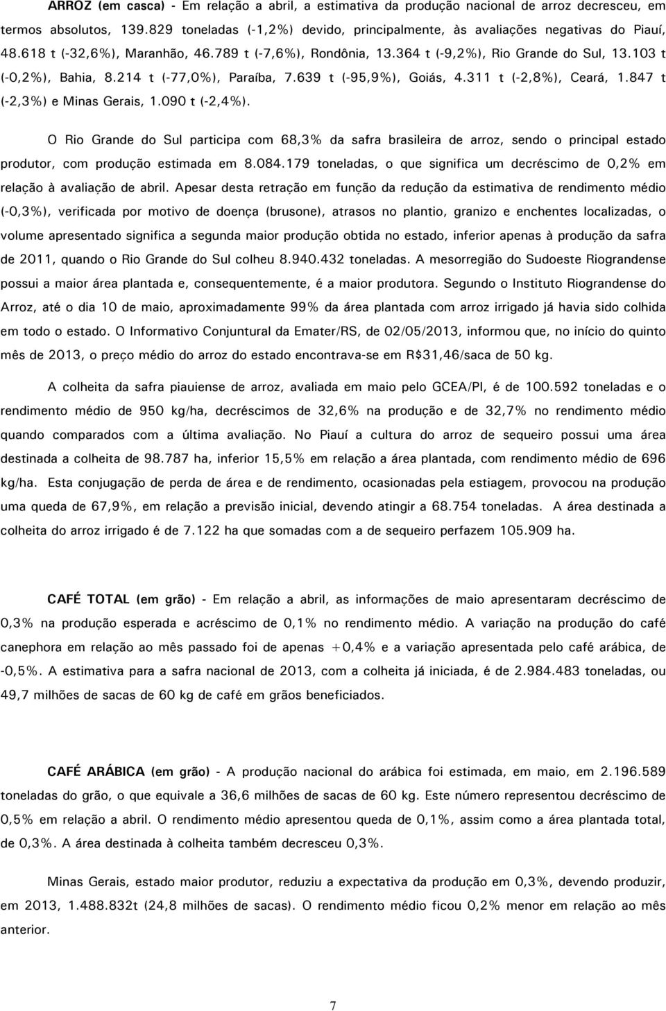 103 t (-0,2%), Bahia, 8.214 t (-77,0%), Paraíba, 7.639 t (-95,9%), Goiás, 4.311 t (-2,8%), Ceará, 1.847 t (-2,3%) e Minas Gerais, 1.090 t (-2,4%).
