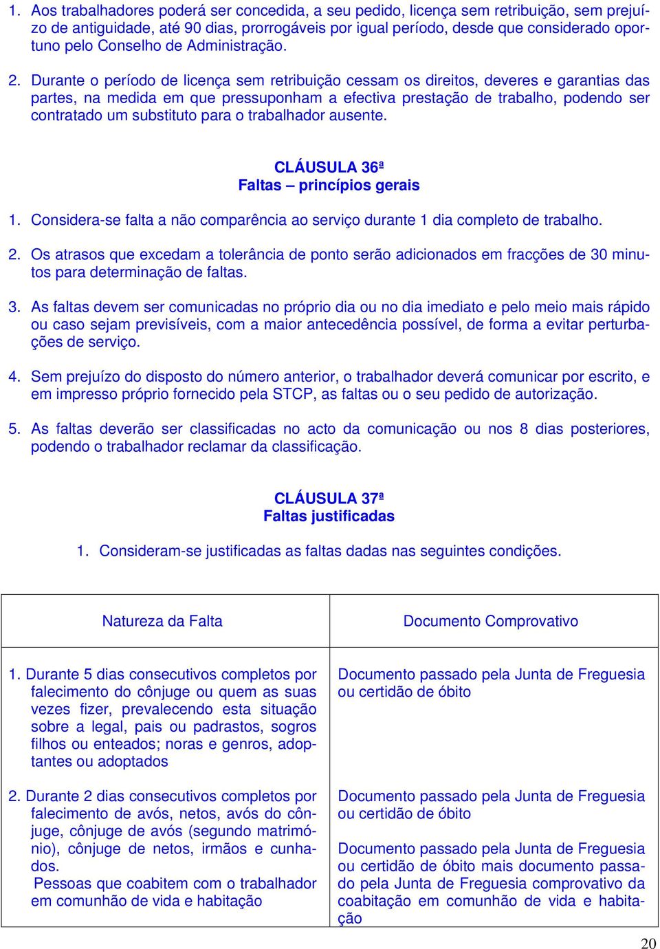 Durante o período de licença sem retribuição cessam os direitos, deveres e garantias das partes, na medida em que pressuponham a efectiva prestação de trabalho, podendo ser contratado um substituto